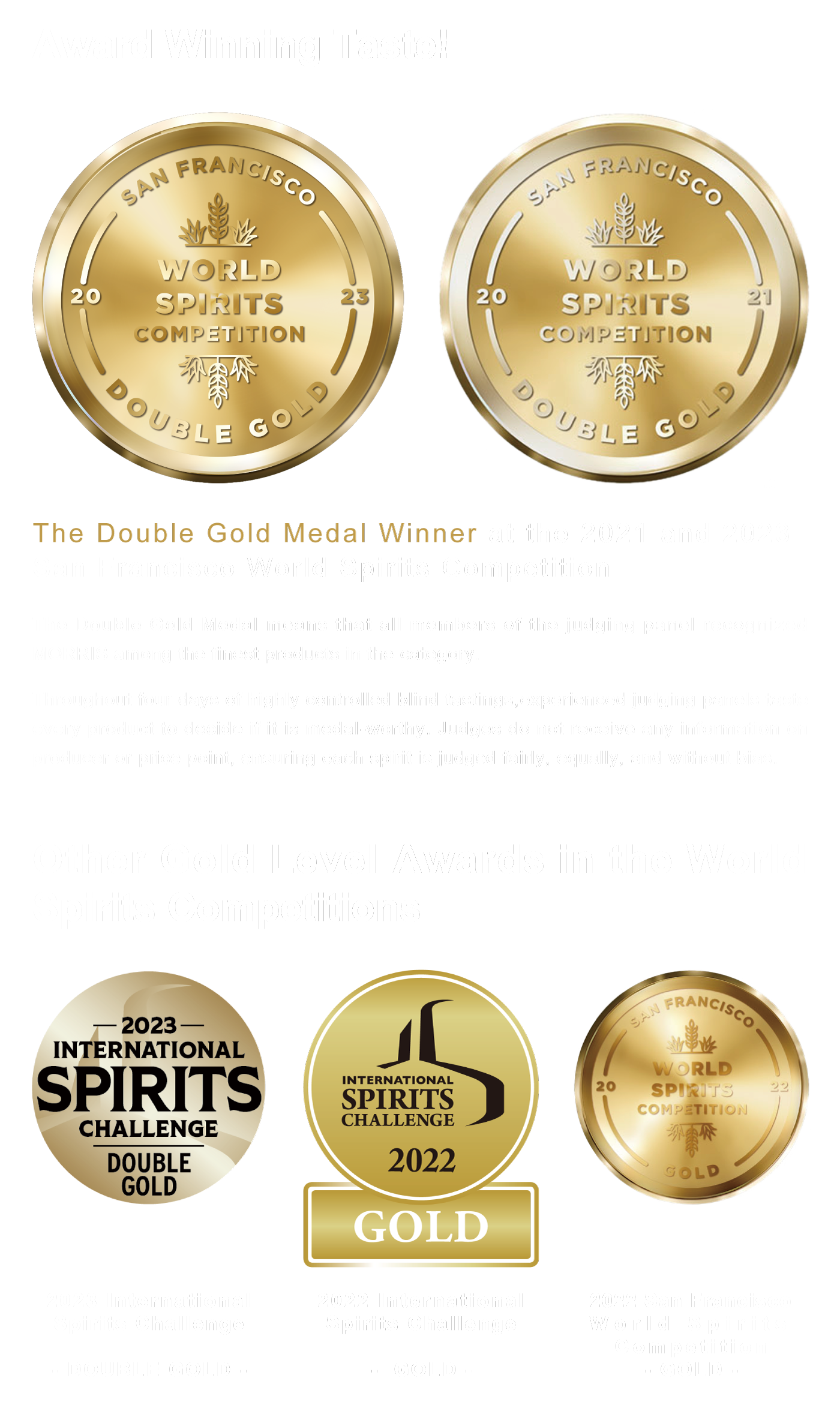Award Winning Taste! The Double Gold Medal Winner at the 2021 San Francisco World Spirits Competition